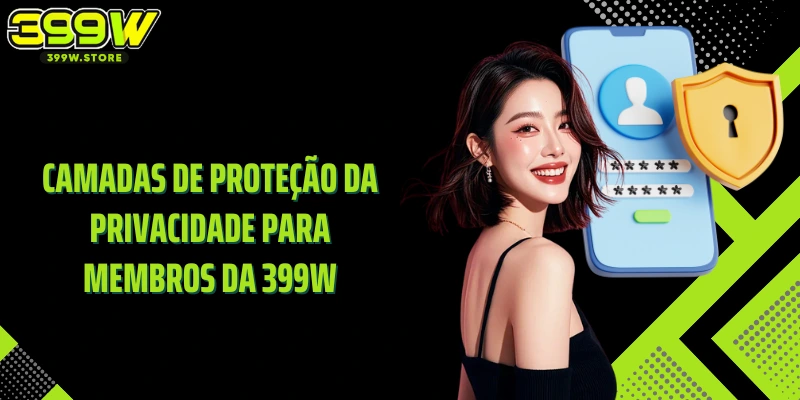 Camadas de proteção da privacidade para membros da 399W