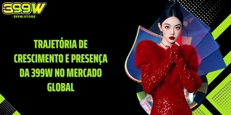 Trajetória de crescimento e presença da 399W no mercado global